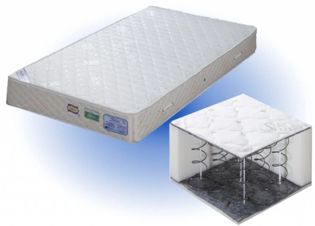 Матрас пружинный Турин 190/80/16